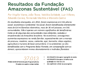 Soluções para a sustentabilidade na Amazônia – Resultados da FAS